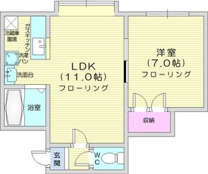 新川駅 徒歩5分 2階の物件間取画像